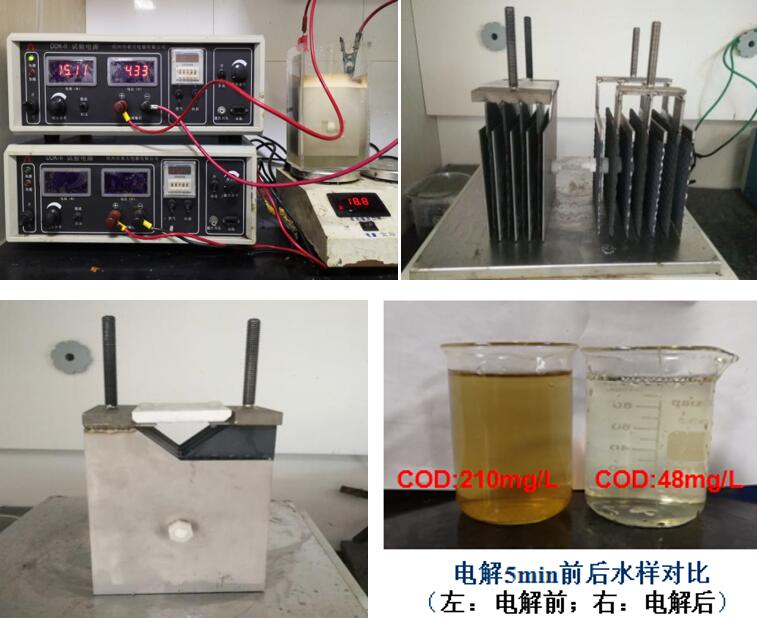 點化學氧化技術